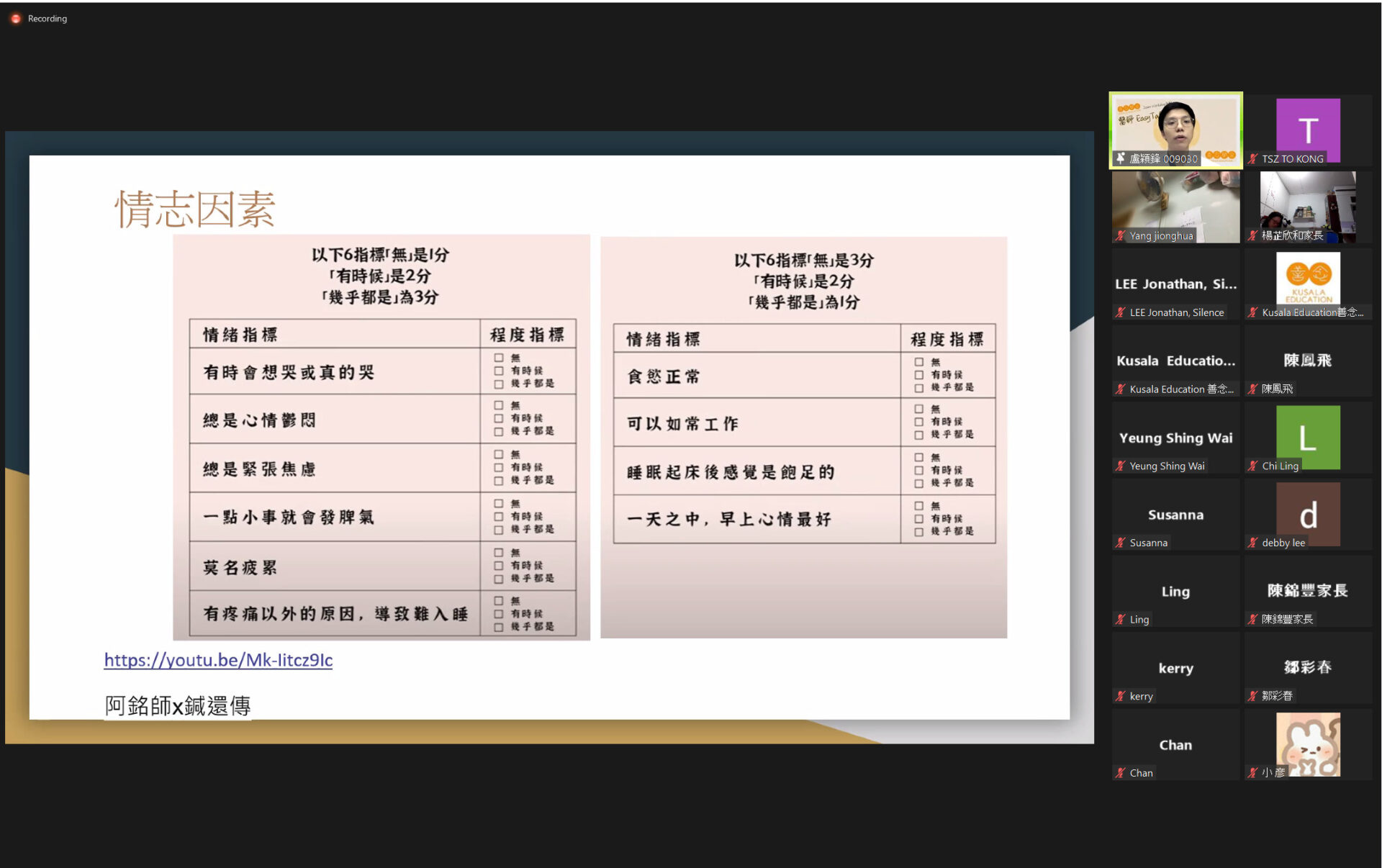Wellness workshop for Chronic Pain in Chinese Medicine